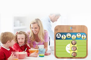 Coole Familientools auf Basis agiler Methoden