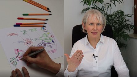 1.4 Mindmapping: Lerne gehirngerecht