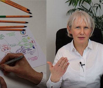 1.4 Mindmapping: Lerne gehirngerecht