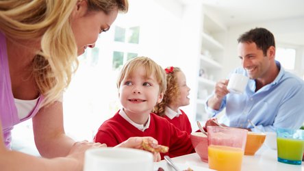 1.7 Zeitmanagement in der Familie