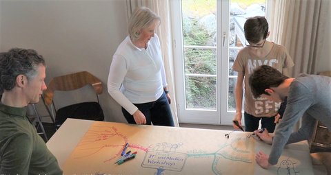 Familien-Workshop zur Vereinbarung der Mediennutzungszeit